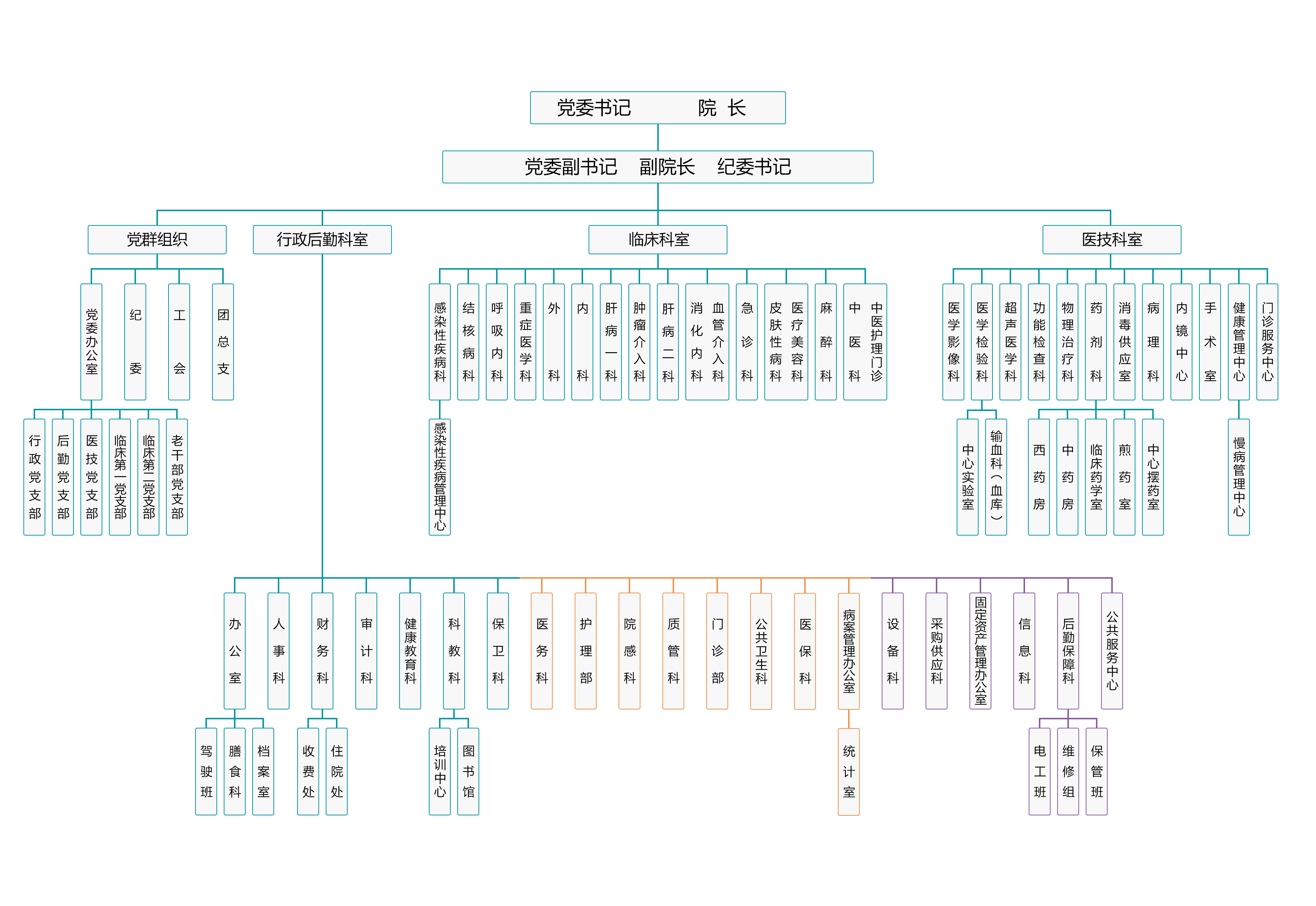 這是描述信息 這是描述信息